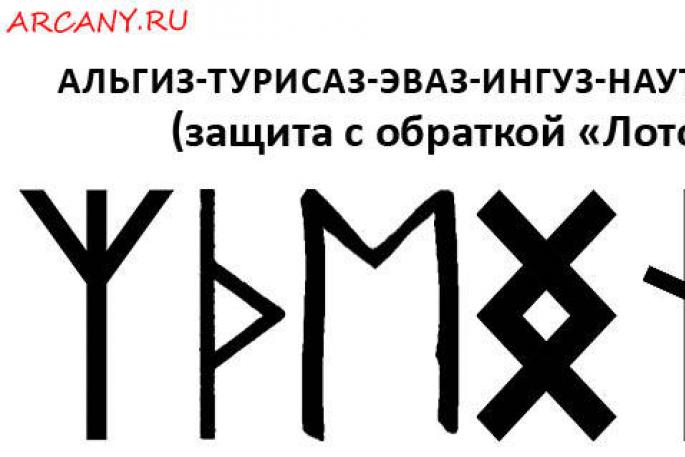 Runes perlindungan cermin daripada musuh dan orang yang tidak berpuas hati - Bagaimana untuk berunding